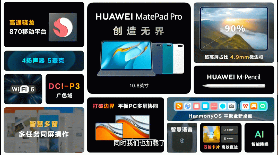 Huawei matepad paper. Размер экрана Huawei MATEPAD Pro 10,4. Размер экрана Huawei MATEPAD Pro 10,4 и 12,6. Планшеты с 120 Герц экраном.